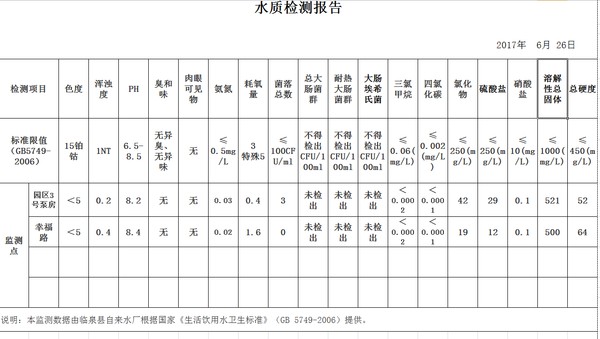 QQͼ20170712084554.png