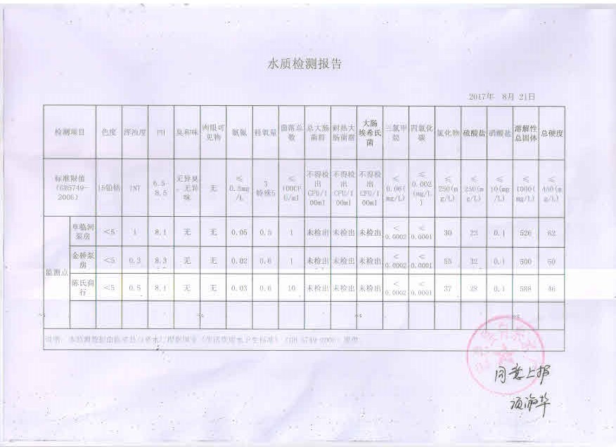 20178ˮʼ鱨ɨ.jpg