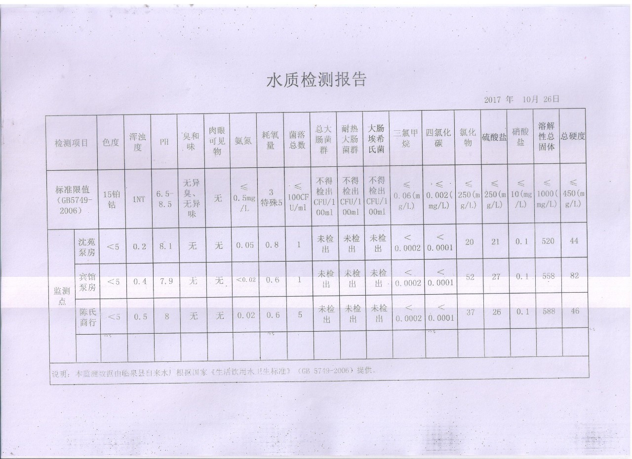 201710ˮʼ鱨.jpg