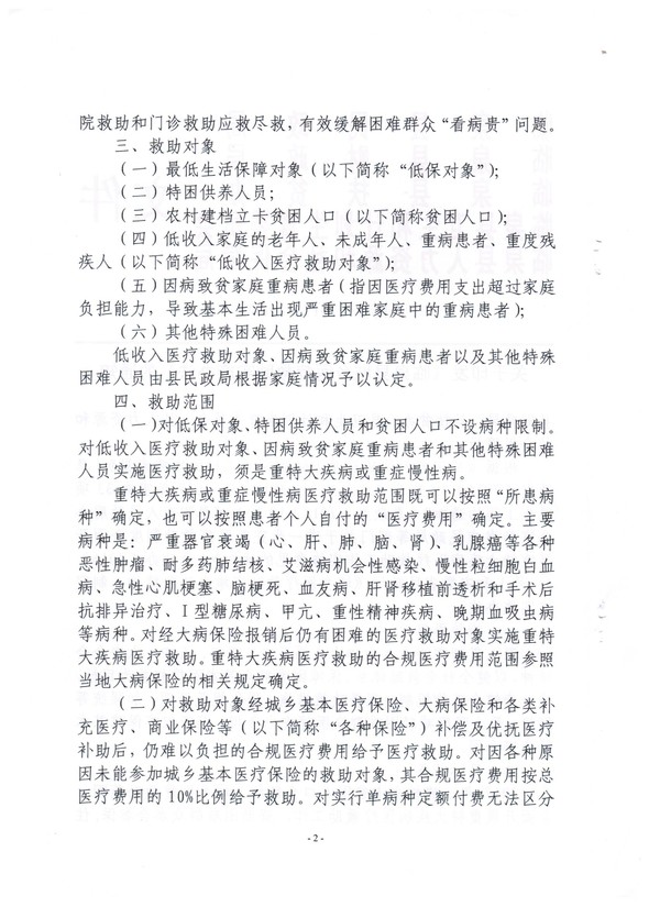 Ȫسҽƾʵʩ취2.jpg
