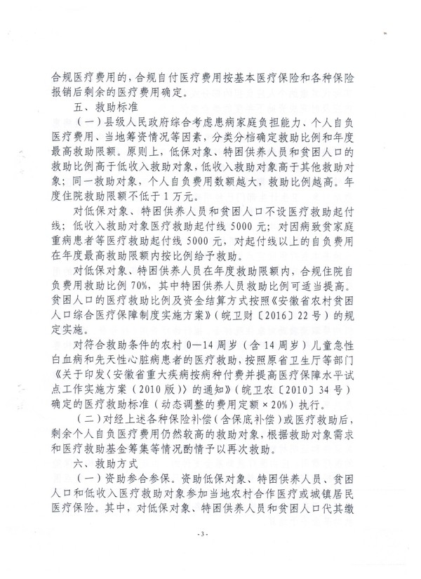 Ȫسҽƾʵʩ취3.jpg